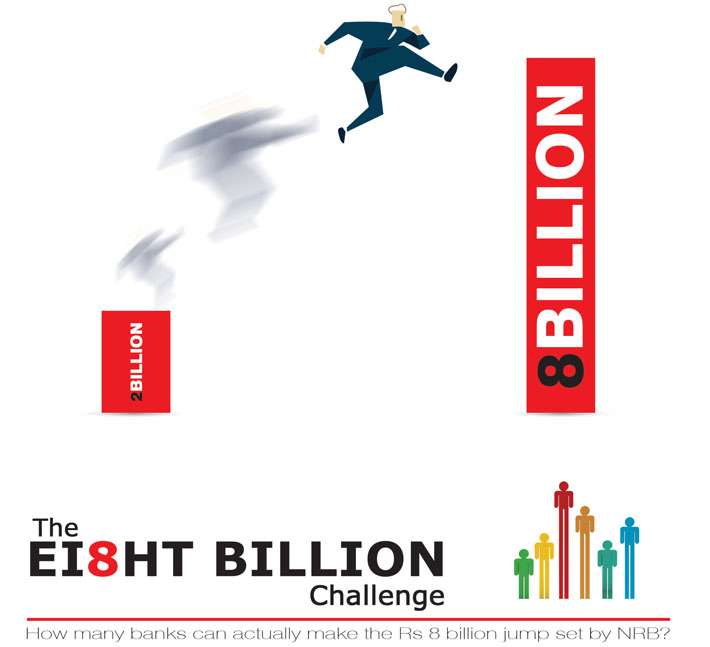 The Eight Billion Challenge