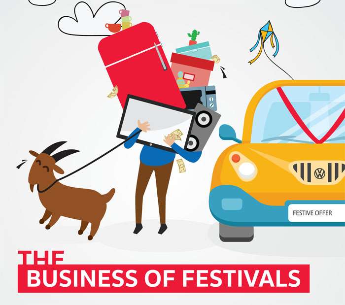 The Business of Festivals