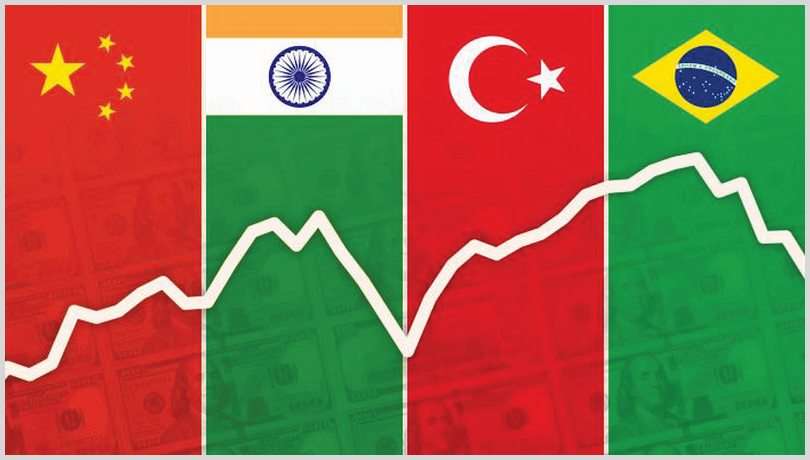  Pandemic Stimulus : Effects on Emerging Markets