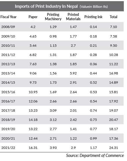 Nepali Printing Industry and Its Future