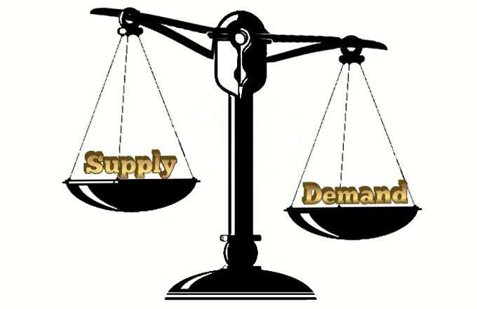Banks for Interest Rate as Per Demand and Supply