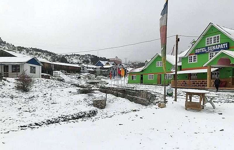  Rain and Snowfall in Forecast 