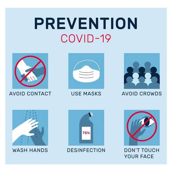Second Wave of Coronavirus Worries Private Sector