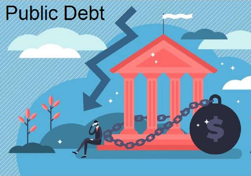 Nepal’s Public Debt Increases by Rs 300 Billion in a Year