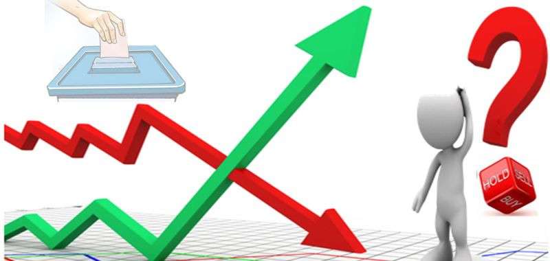 What do Investors Predict about the Capital Market after Election?