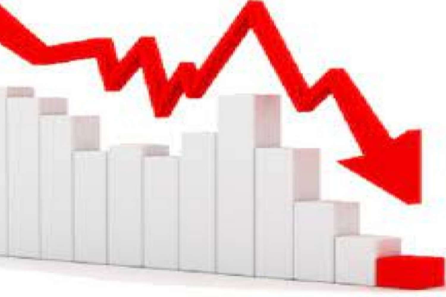 NEPSE’s Fall Continues; All Sectors Land in Red 