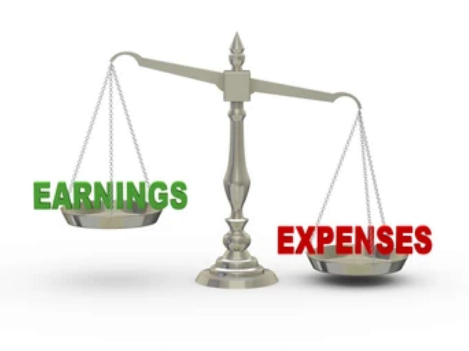 Rising Government Expenses and Falling Revenue Collection Cause Financial Deficit