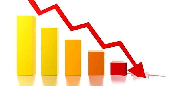 Rate of Return of Microfinance Companies Declining