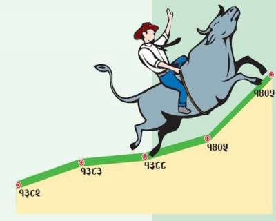 NEPSE Reaches All-time High