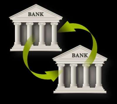 Interbank Interest Rate in Declining Trend