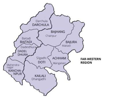 203 BFIs invested Rs 60.44 billion in Far-Western Region