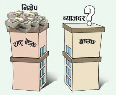 NRB Fixed Deposit:  Moral Pressure to Banks Regarding Interest Rate