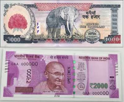 Pegged Exchange Rate with IRS to be Reviewed