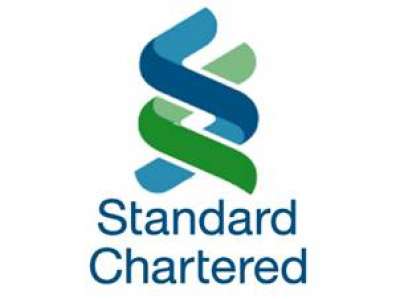 Standard Chartered recognised as the Best Bank for the Belt and Road initiative