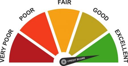 Global Warming could Cut over 60 Countries' Credit Ratings by 2030: Study