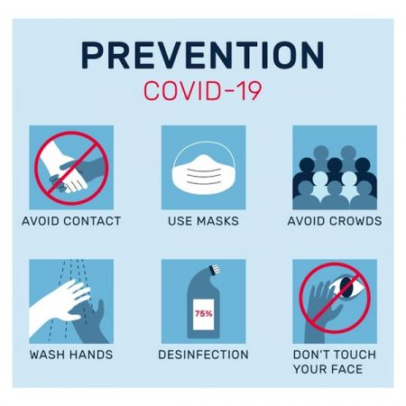 Second Wave of Coronavirus Worries Private Sector