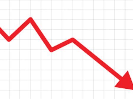 NEPSE Index Sheds Double Digits to Close at 1958.72 Points