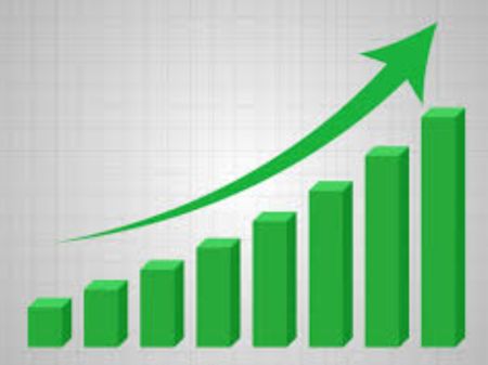 NEPSE Surges by 45.98 Points, Closing Strong at 2106.48