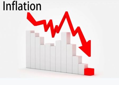 Consumer Price Inflation Moderates to 4.17 Percent