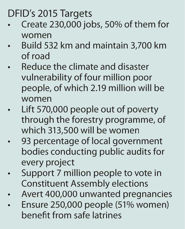 DFID's 2015 Target