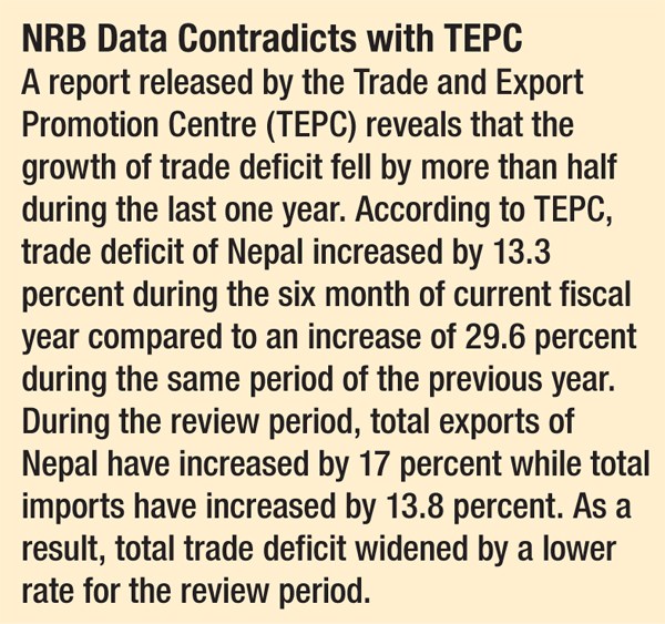 NRB Data